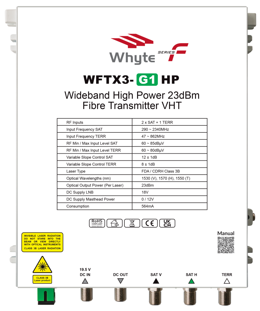 Top View WFTX3-G1 HP